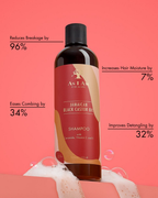 Jamaican Black Castor Oil Shampoo