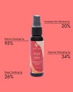 Jamaican Black Castor Oil Water 2 ounce