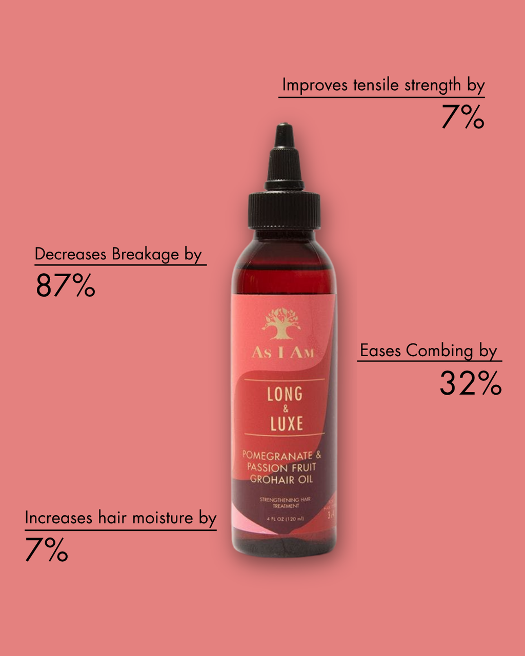 Long & Luxe Grohair Oil