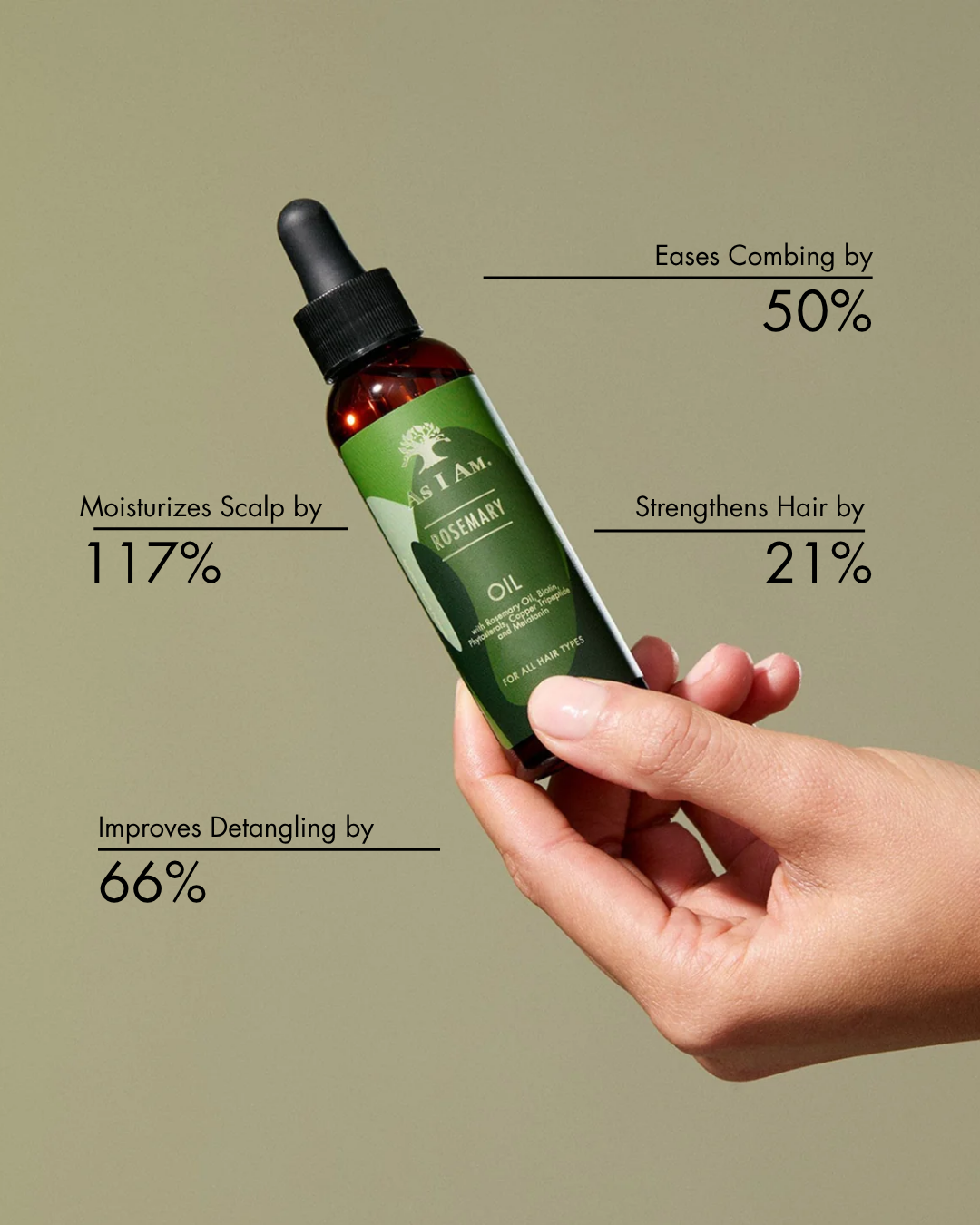 Rosemary Oil